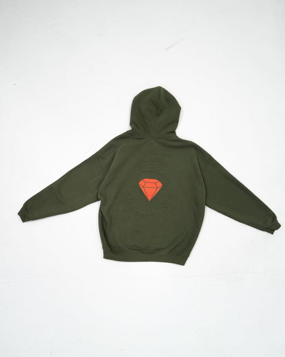 Avocado Green